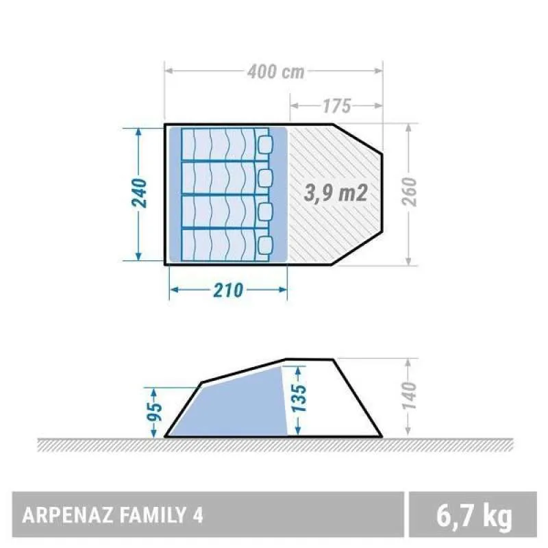 Tent 4.0 Diagram